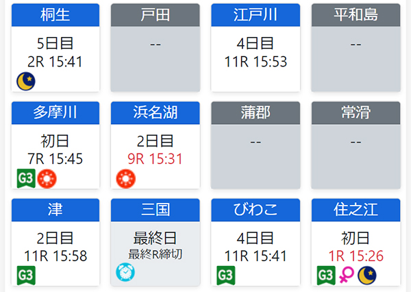 競艇場とレースの選択