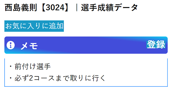 選手メモ