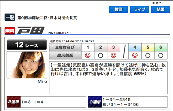 直前予想ドットコムの予想